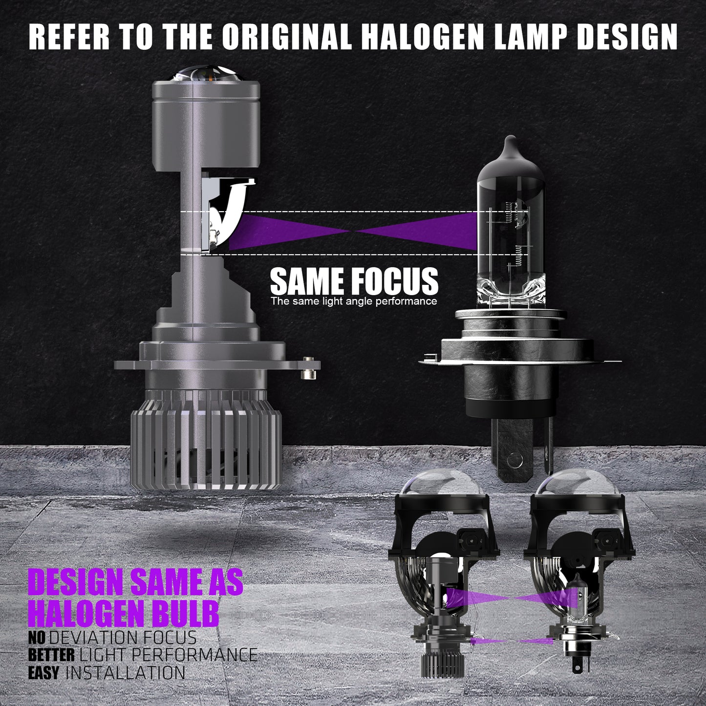 X-7SEVEN Perfect Cutting Line H4 Lumino Series Super Bright Mini LED Projector Lens For Car and Motorcycle