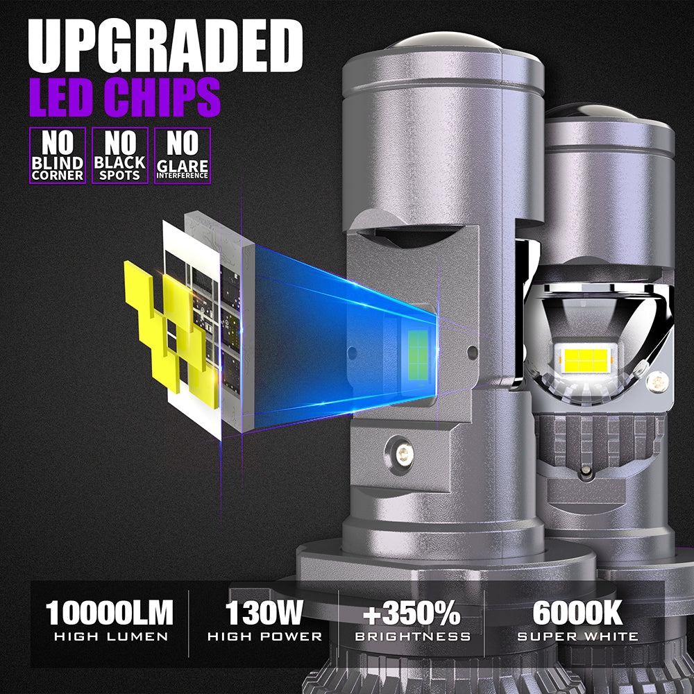 X-7SEVEN Perfect Cutting Line H4 Lumino Series Super Bright Mini LED Projector Lens For Car and Motorcycle